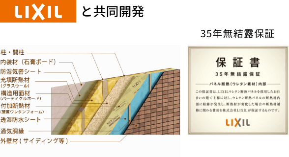 W断熱
